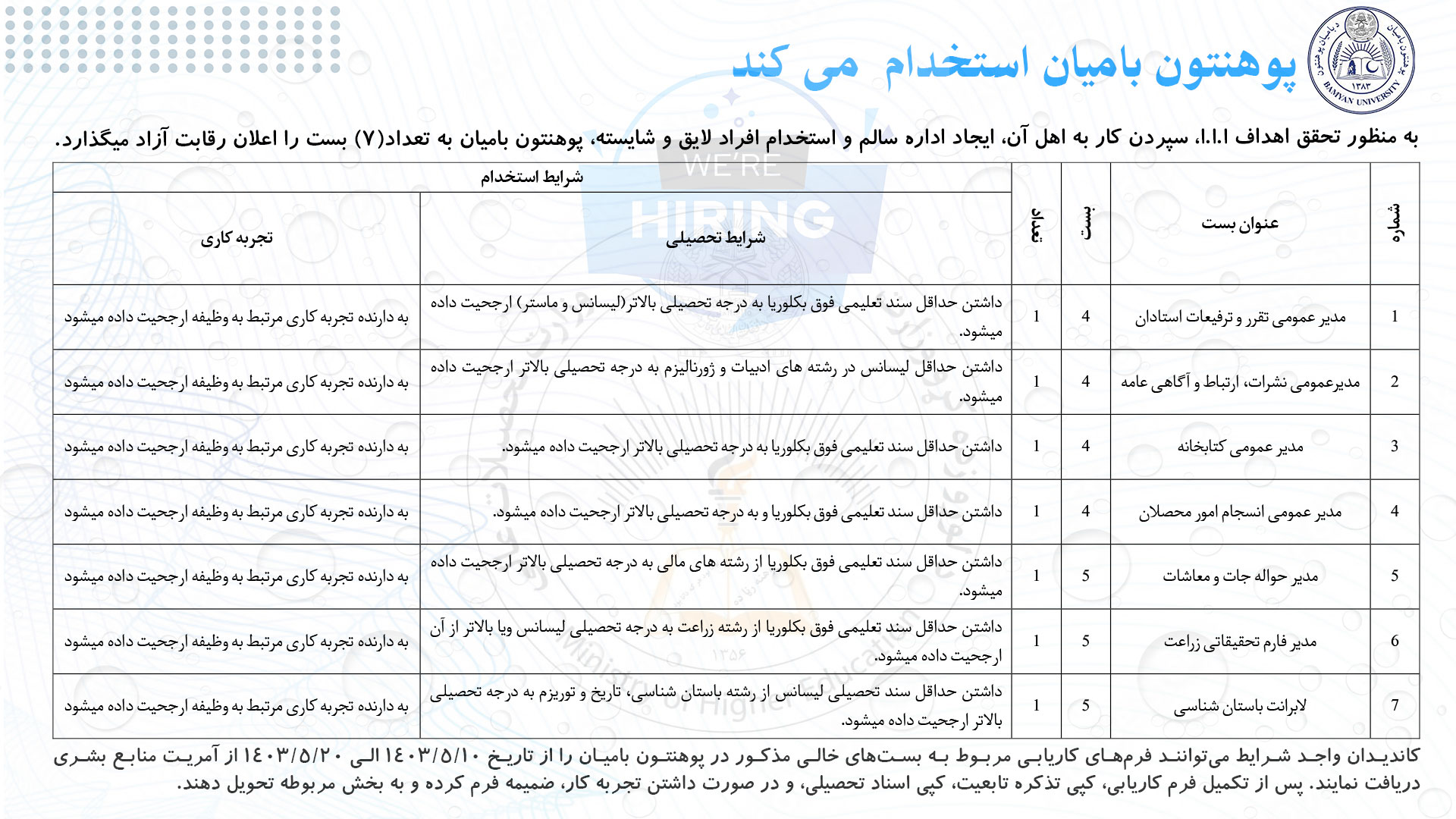 ّّBamyan